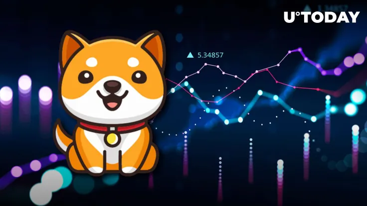 BabyDoge Greatly Surpasses SHIB, Here's How