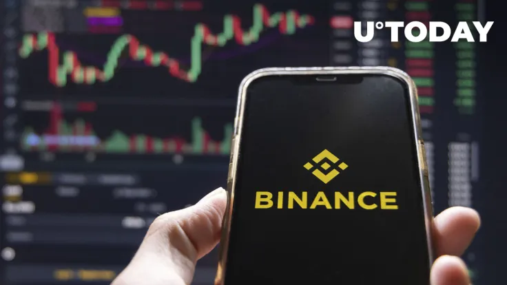 CryptoQuant CEO Analyzed Binance's Holdings, Here's His Conclusion