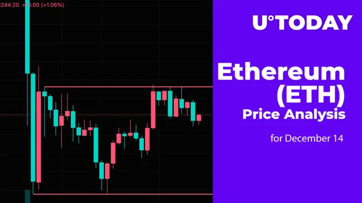 Ethereum (ETH) Price Analysis for December 14