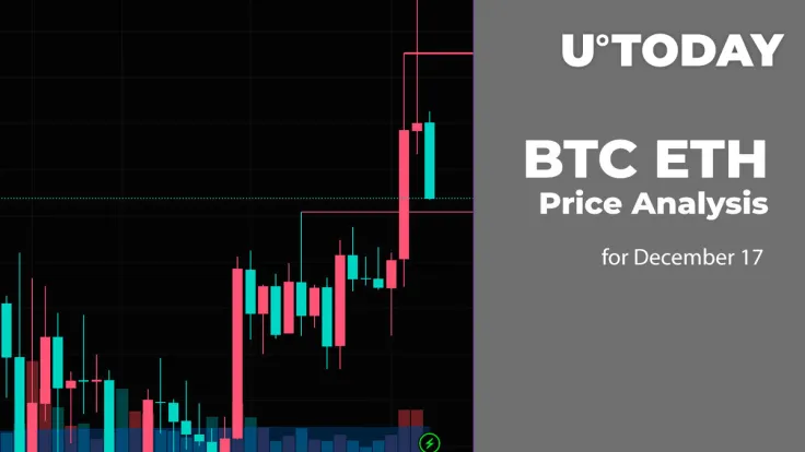BTC and ETH Price Analysis for December 17