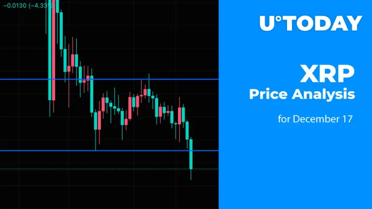 XRP Price Analysis for December 17