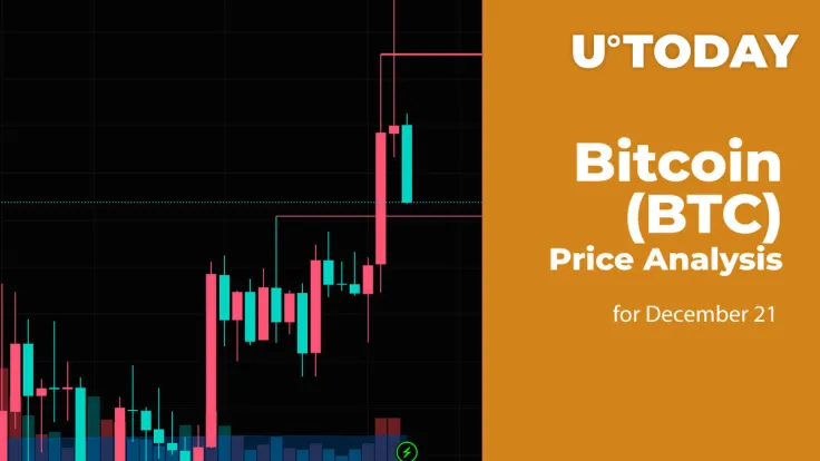 Bitcoin (BTC) Price Analysis for December 21