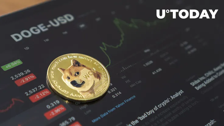 DOGE Soars 6%+, Here's What May Be Pushing It