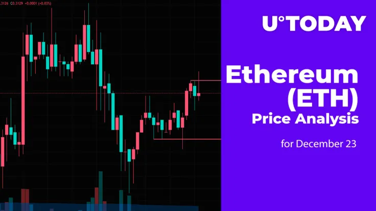 Ethereum (ETH) Price Analysis for December 23