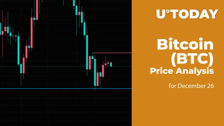 Bitcoin (BTC) Price Analysis for December 26