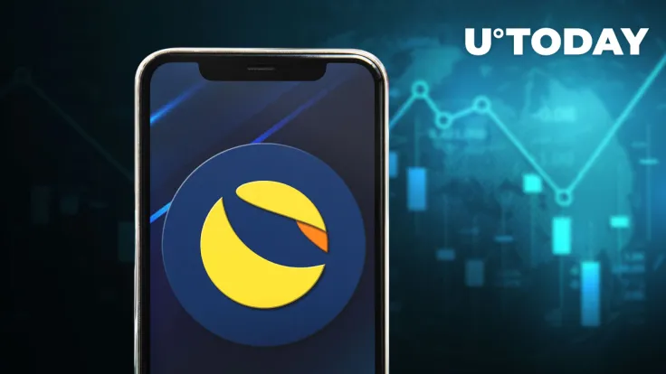 Terra Classic (LUNC) Climbs 16% as Market Cap Takes Back $1 Billion