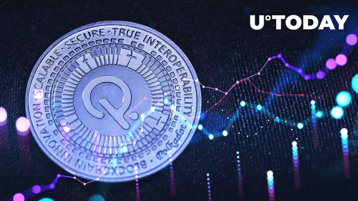 Polkadot (DOT) Community Believes Coin Will End 2022 with 41% Upside