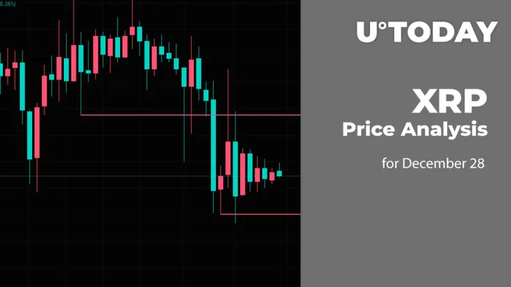 XRP Price Analysis for December 28