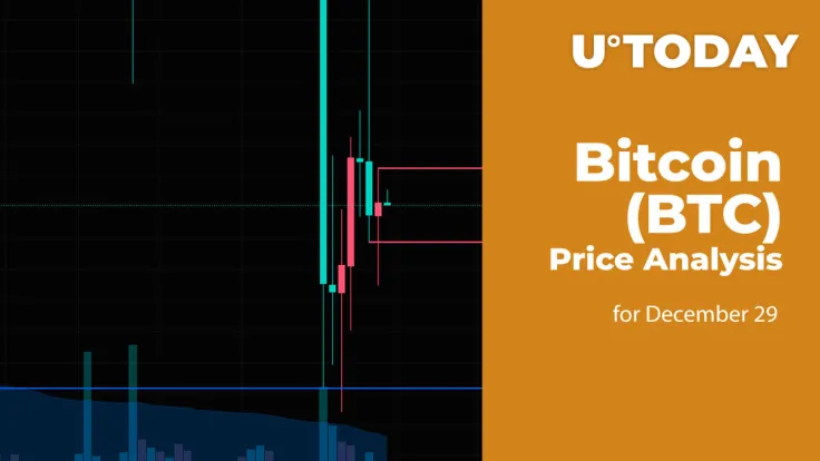 Bitcoin (BTC) Price Analysis for December 29
