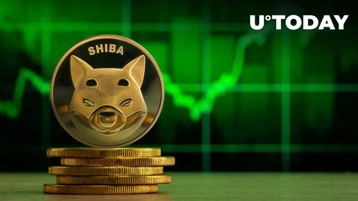 SHIB Price Goes Green as Coin Becomes One of Most Purchased Assets