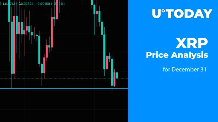 XRP Price Analysis for December 31