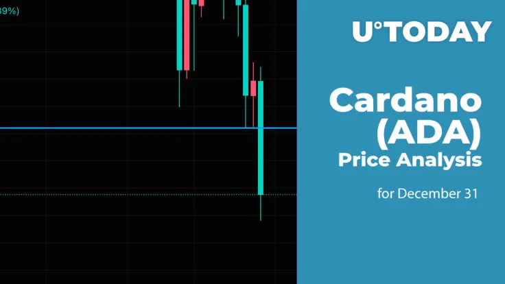 Cardano (ADA) Price Analysis for December 31