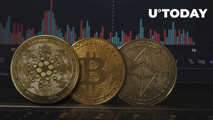 Bitcoin, Ethereum and Cardano: What Top Analysts are Expecting for Price of These Cryptos in 2023