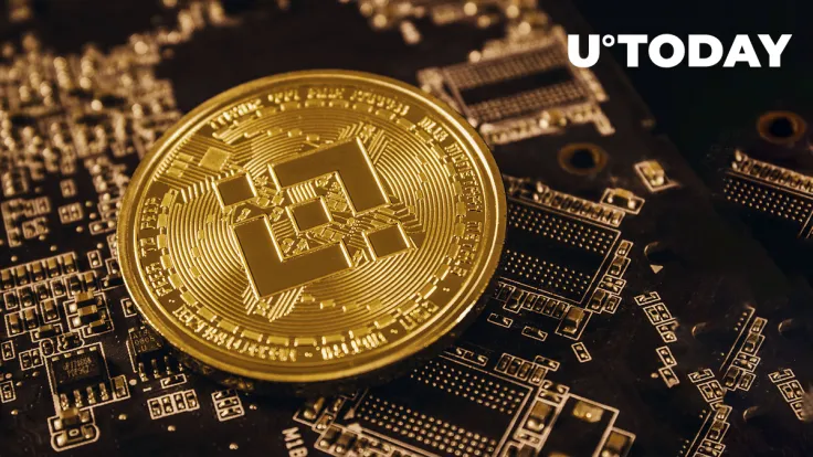 How has BNB fared with FUD surrounding Binance?