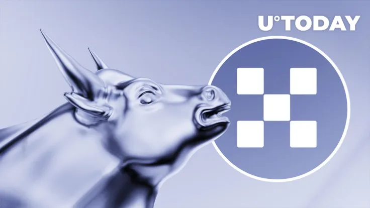 OKB Prints Bullish Growth Amid Broader Market Rout