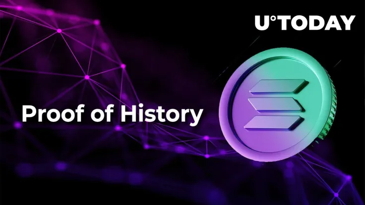Solana (SOL): Impact of Proof of History on Its Network