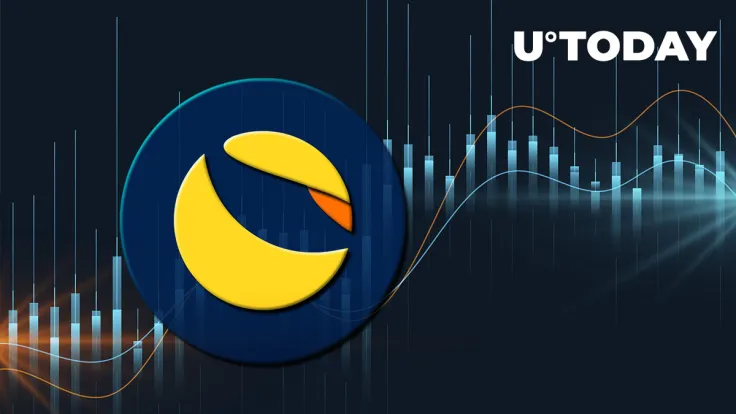 Terra Classic (LUNC): Understand What’s Behind Altcoin’s 21% Increase