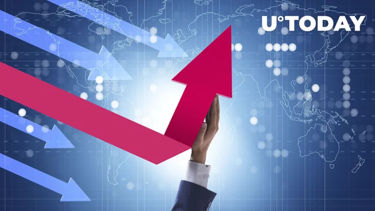 Crypto 'Fear and Greed' Index Successfully Predicts 3 Market Reversals