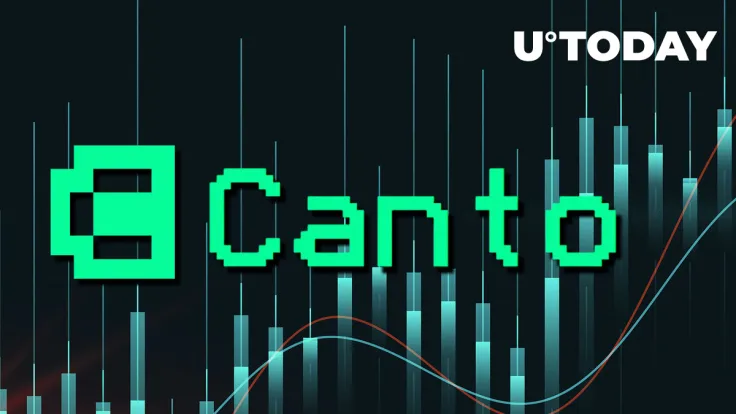Canto (CANTO) Crypto Token Rallied by 720% in January: Possible Reasons