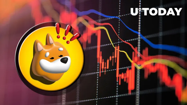 Bonk (BONK) Slumps 98%, Here's Why Hype Ran Down So Fast