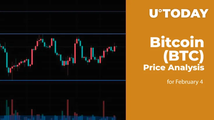 Bitcoin (BTC) Price Analysis for February 4