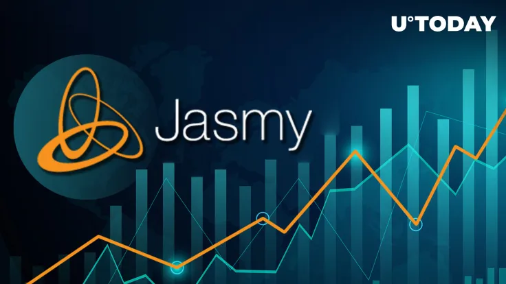 JASMY up 14% After AI Roadmap Unveiled