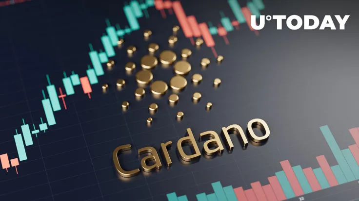 Cardano (ADA) May Rally 40% If This Scenario Repeats Itself