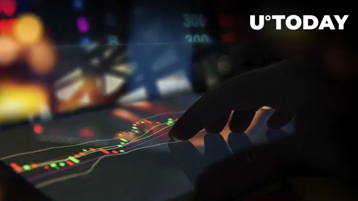 This 'Mysterious Fund' Could Be Behind Most Recent Cryptocurrency Market Rally