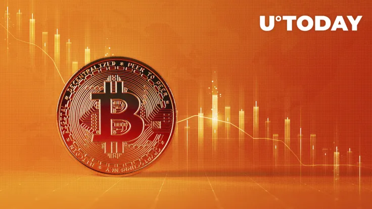 Bitcoin's Death Cross Looms on Weekly Chart as BTC Price Falls Below $23K