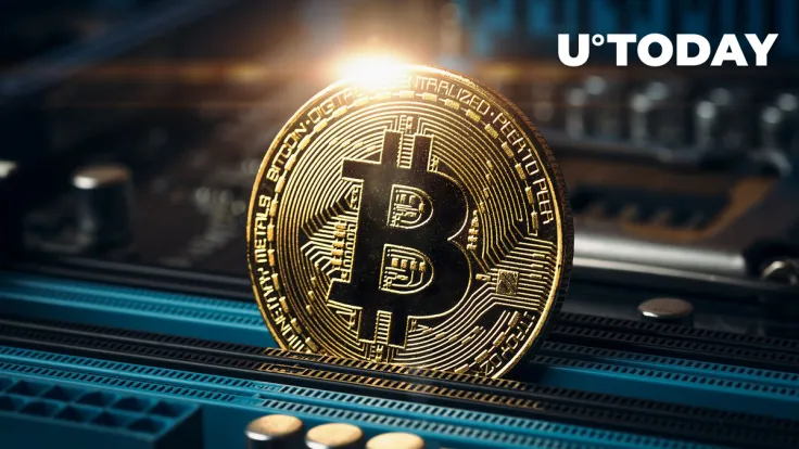 Bitcoin (BTC) Price Unbelievably Correlated to This Stock for Years