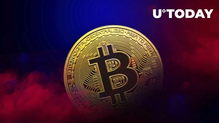 Bitcoin (BTC) Death Cross Might Truly Occur If this Trend Holds, Where Is Price Heading?