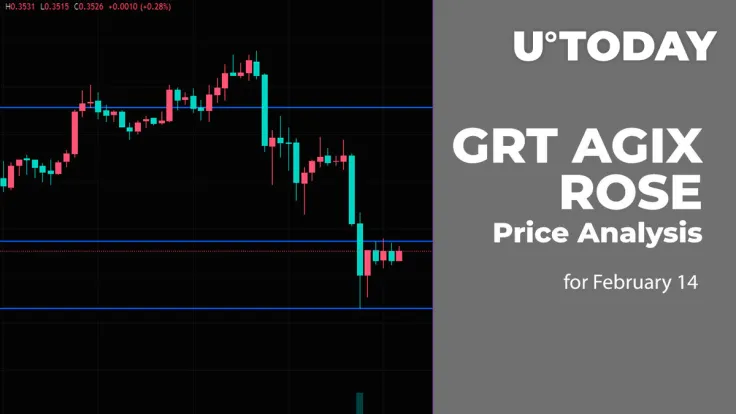 AI Coins Price Analysis for February 14: GRT, AGIX, ROSE