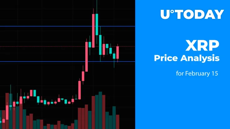 XRP Price Analysis for February 15