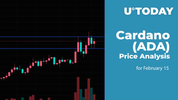 Cardano (ADA) Price Analysis for February 15