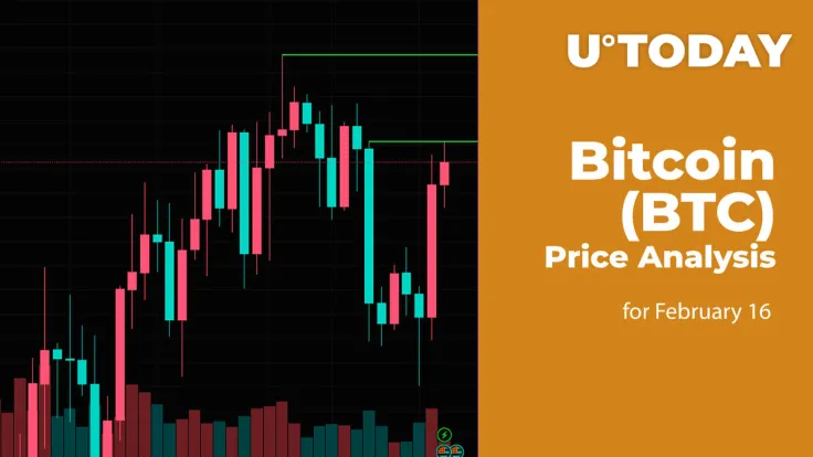 Bitcoin (BTC) Price Analysis for February 16