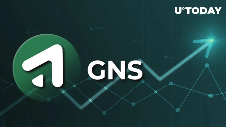 GNS up 100% After Binance Listing, Here's Why Gains Network Is So Hyped