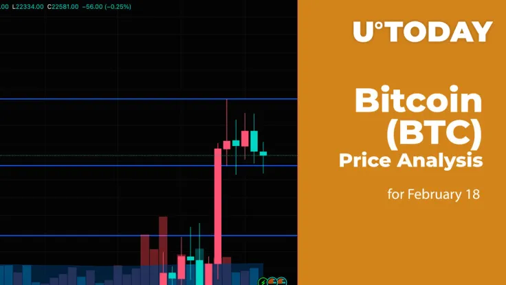 Bitcoin (BTC) Price Analysis for February 18
