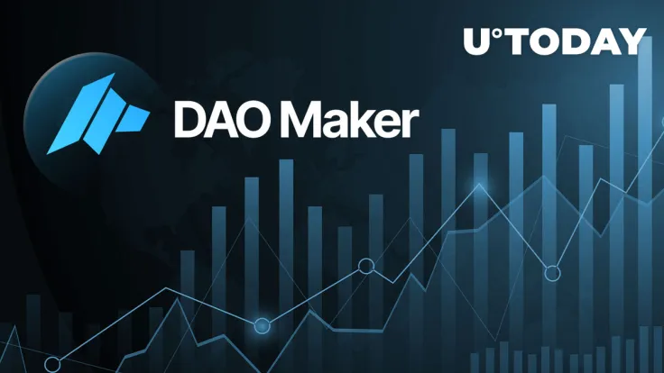 DAO Maker (DAO) up 8% as It Anticipates New Listing: Details