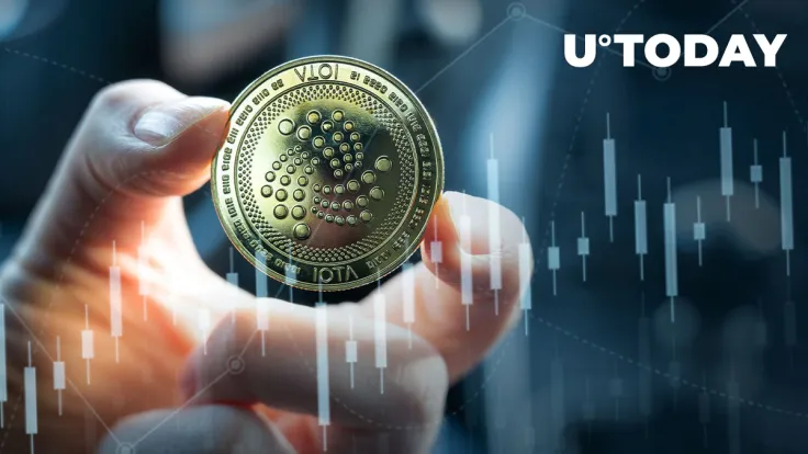 IOTA (MIOTA) Showing Price Increase as Major Updates Set to Roll in 2023