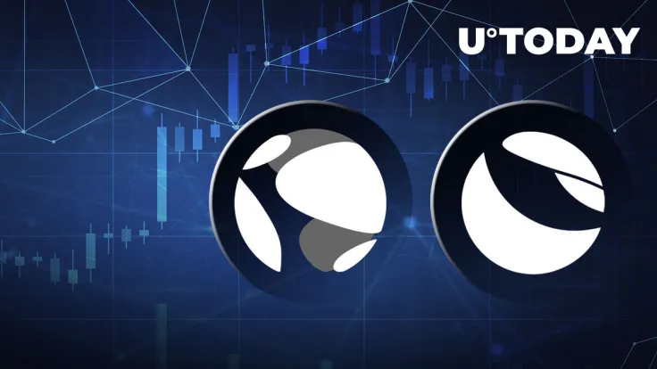 Terra Classic Tokens, LUNC, USTC Rise From Lows, What's Happening?