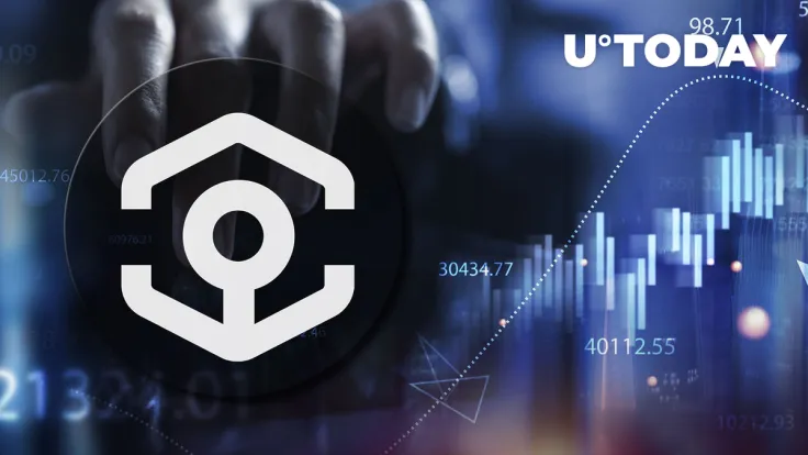 ANKR Shows 7.6% Growth for First Time Since Microsoft Partnership