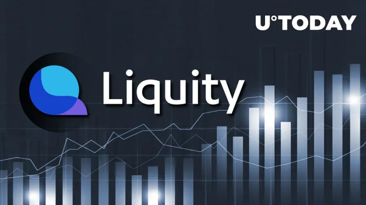 Liquidity (LQTY) Jumps 82% on Major Exchange Listing News: Details