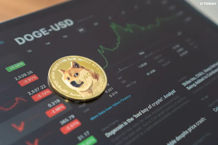 33.5 Billion Dogecoin Held by Robinhood Clients After Recent DOGE Surge