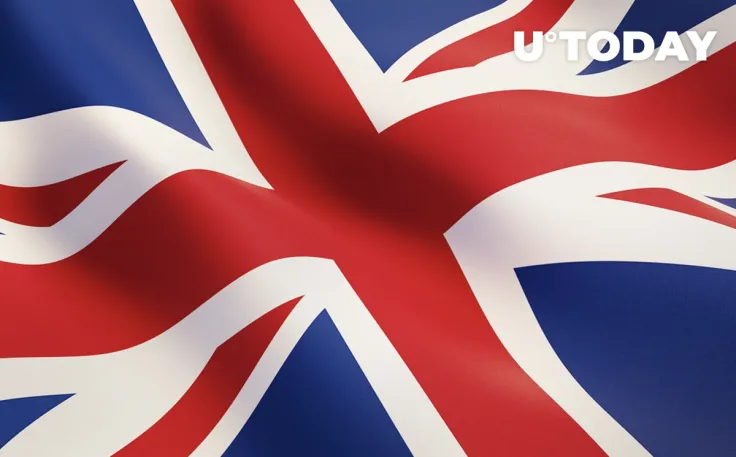 Major British Bank Limiting Customer Crypto Payments 