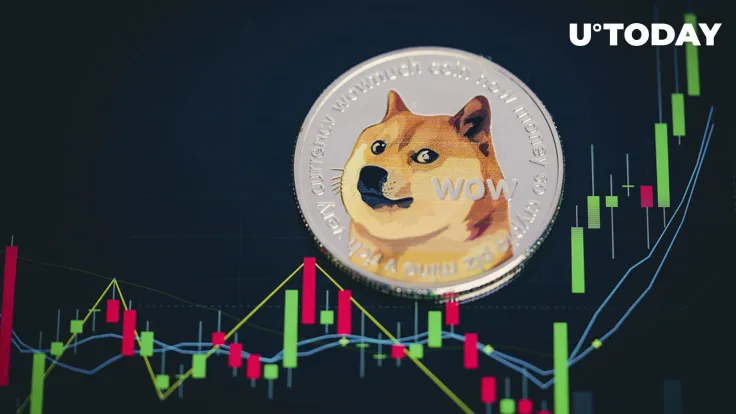 Dogecoin (DOGE) to Start Trading on This Major Exchange 