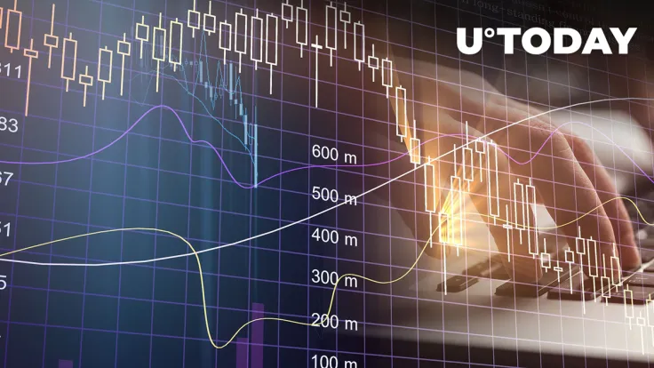 Market Faces $245 Million in Liquidations, Here's What's Happening