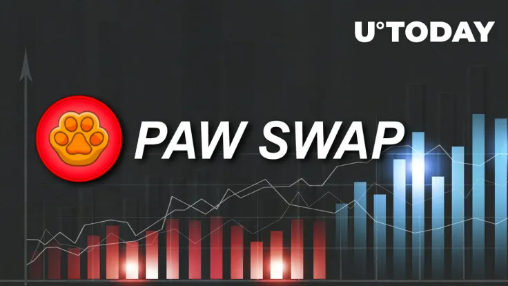 Shiba Inu’s PawSwap (PAW) Spikes 90% After Listing on Another Top-20 Exchange: Details