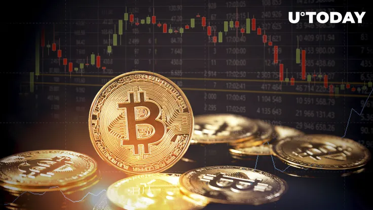 $13,000 per Bitcoin (BTC)? Analyst Warns This Might Happen