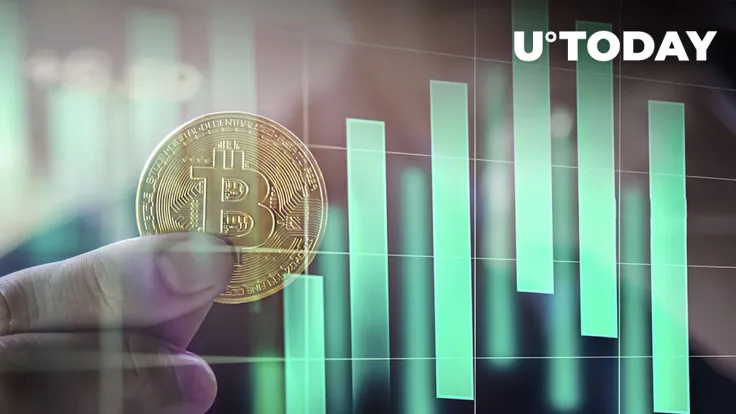 Bitcoin (BTC) Move Toward $70,000 Is Possible, According to Logarithmic Chart