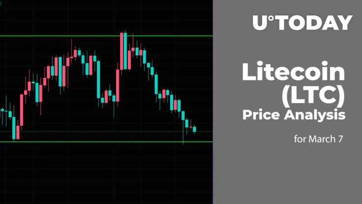 Litecoin (LTC) Price Analysis for March 7